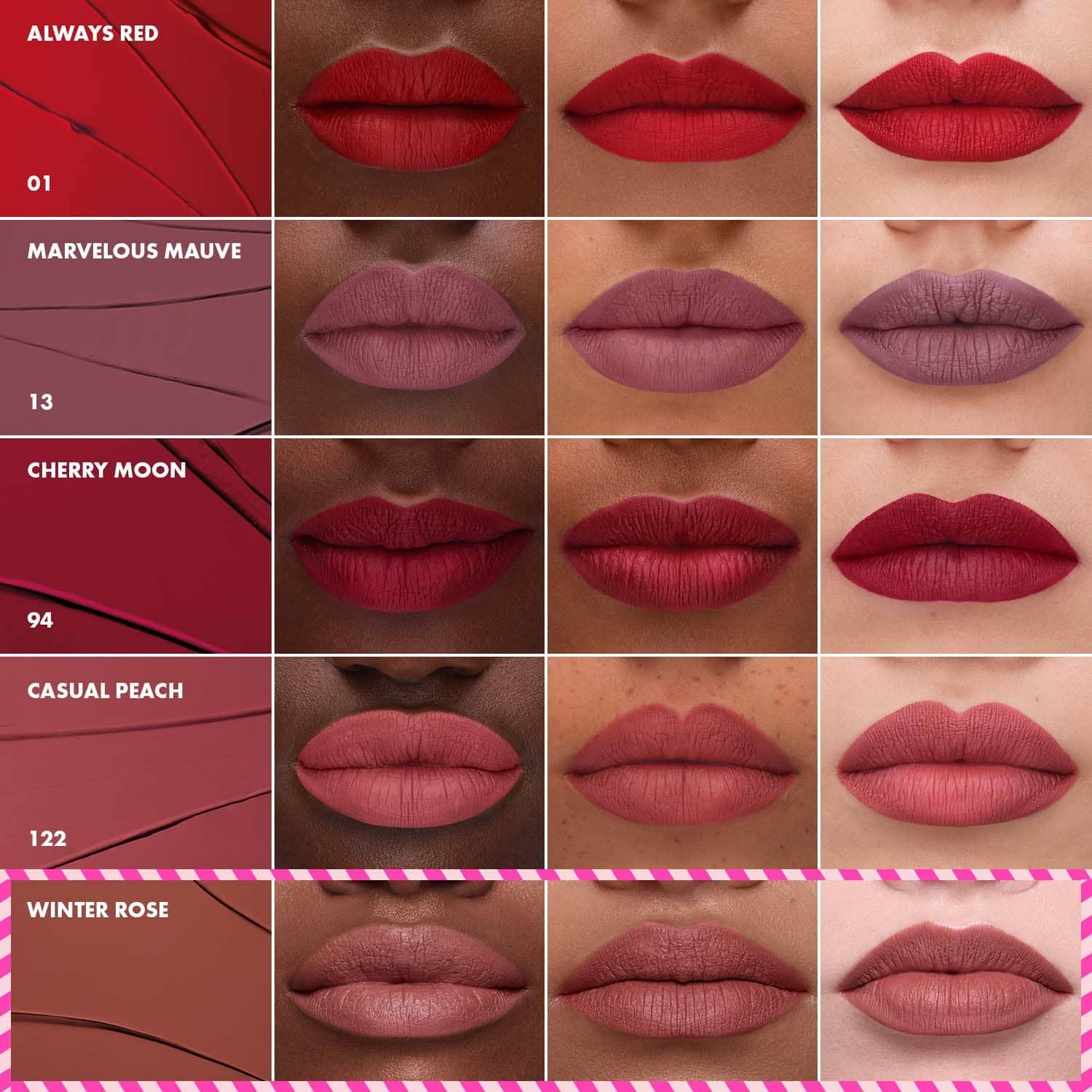 5 CREAM LIP STAIN SET (SET DE LABIALES LÍQUIDOS)